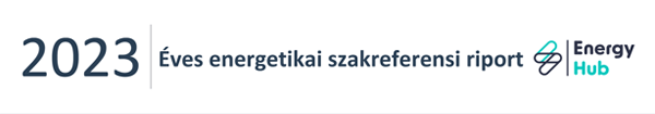 Éves energetikai szakreferensi riport